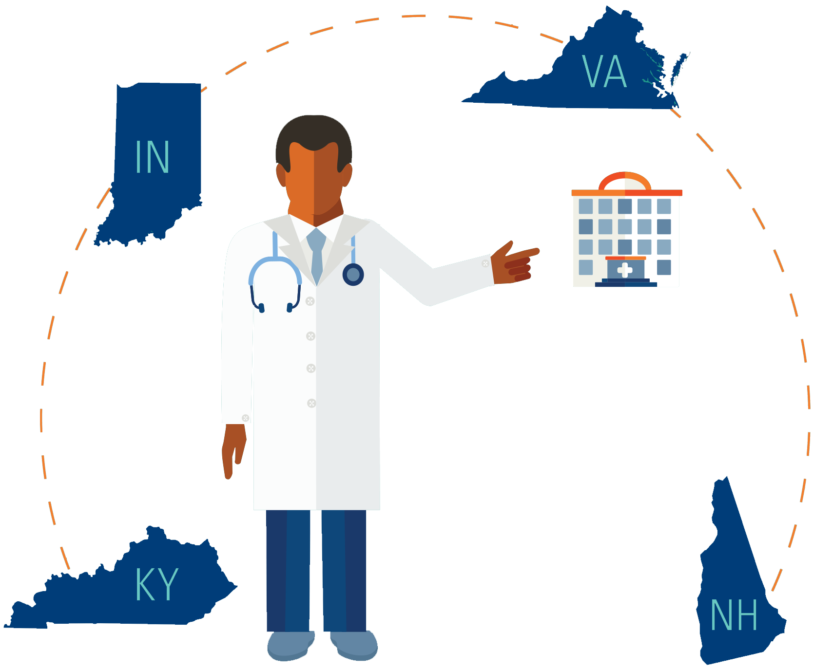 Indiana, Virginia, Kentucky and New Hampshire